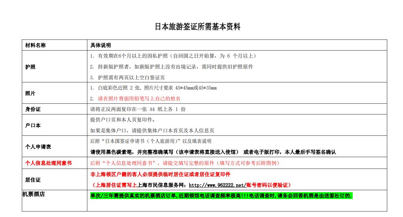 日本旅游签证材料清单.jpg